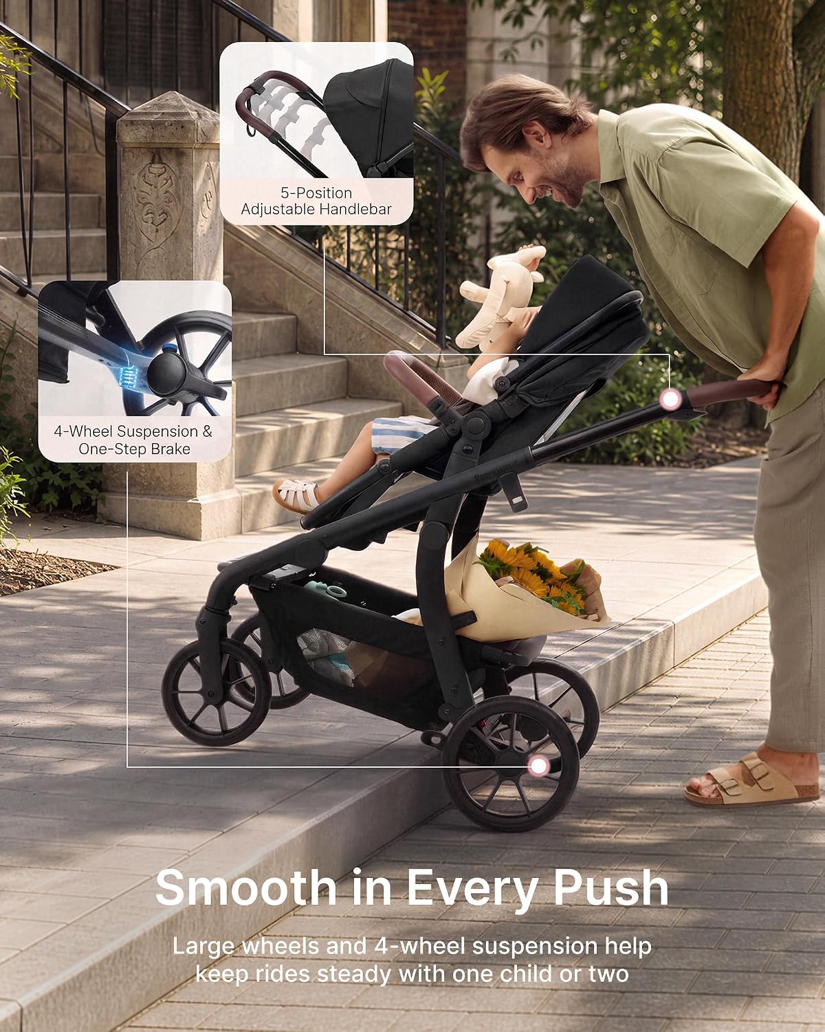 Momcozy ChangeGo climbing a curb, with callouts for the five-position handlebar and four-wheel suspension with a one-step brake